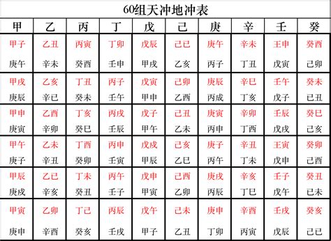 刑冲合会表 新加坡情侶